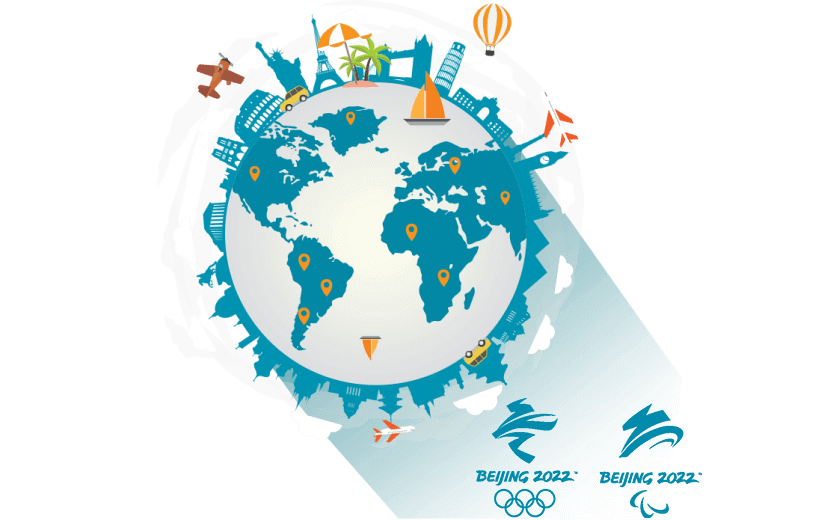 国外回国VPN - 通行中国